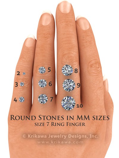 round-solitaire-diamond-sizing-guide-from-100-carat-to-800-carat